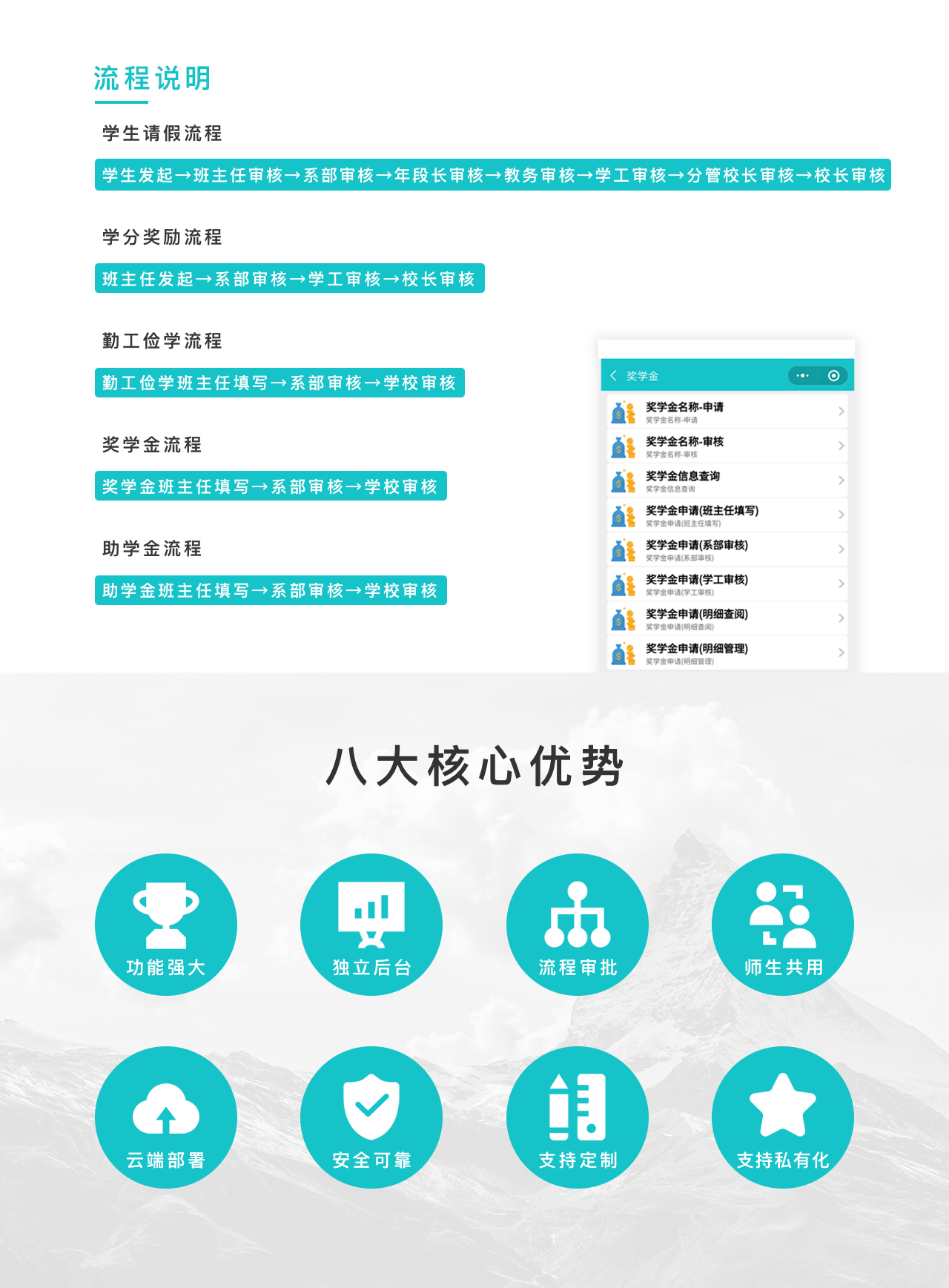 单点学生工作管理系统