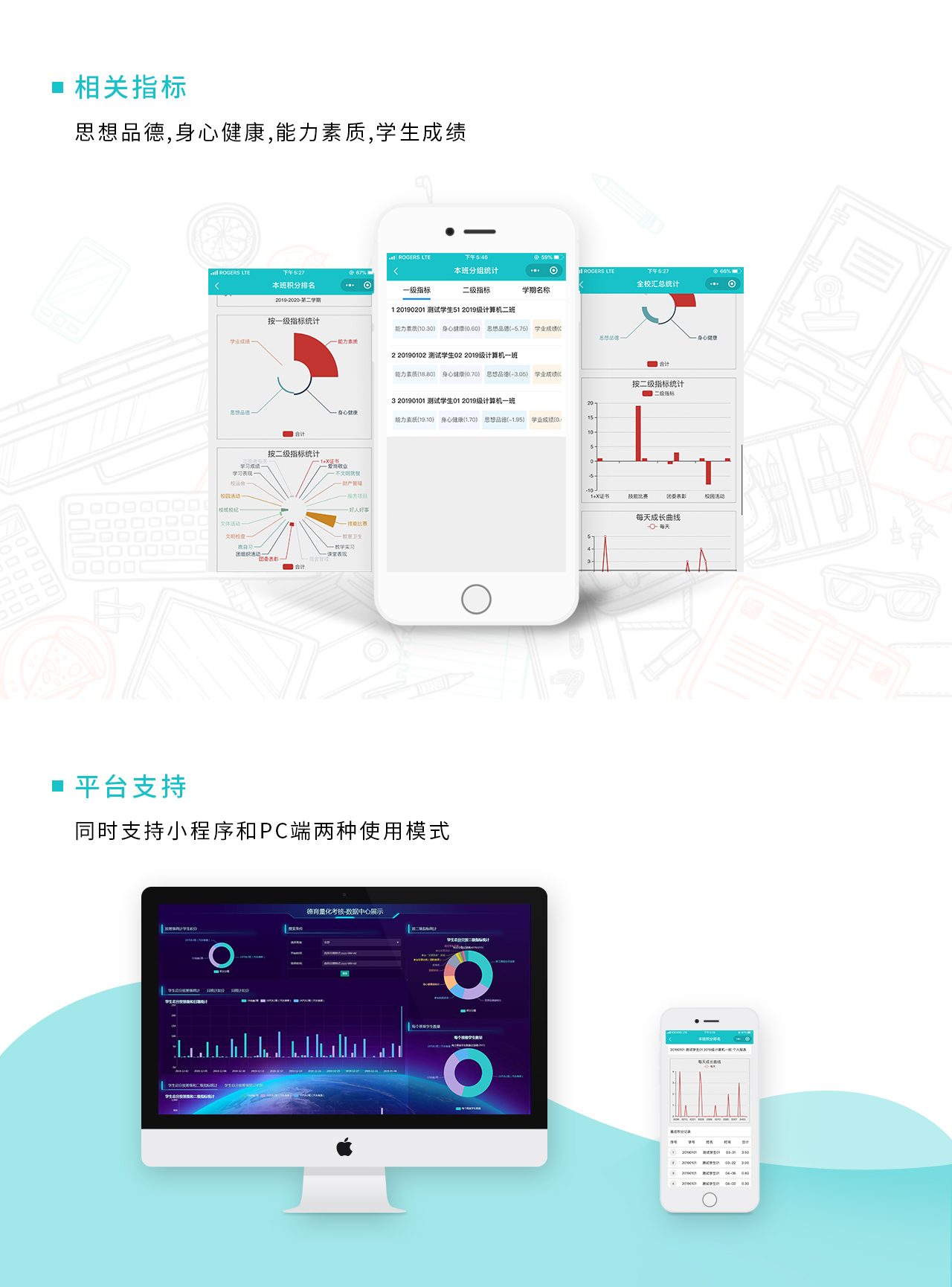 单点德育量化考核系统
