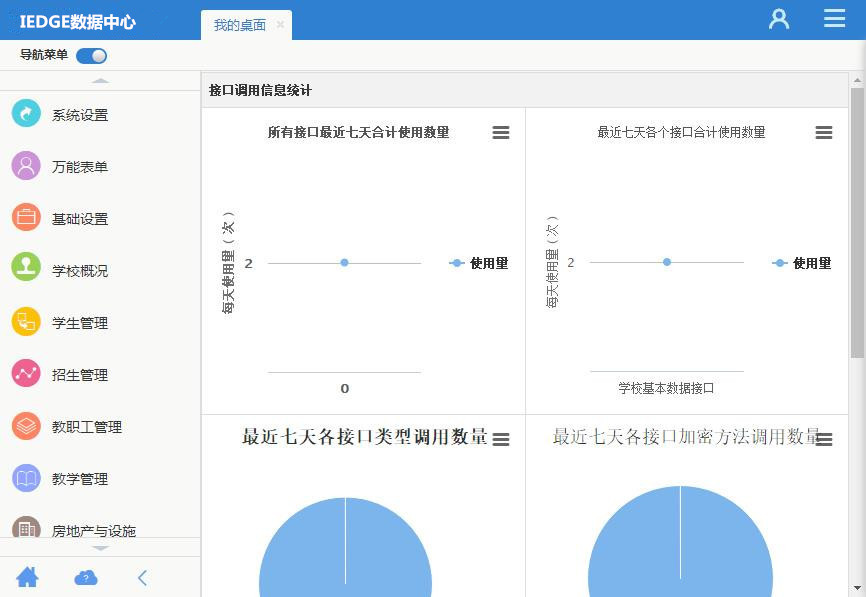 IEDGE数据中心