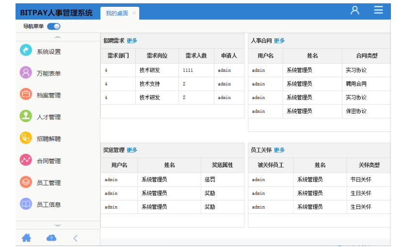 BITPAY人事管理系统