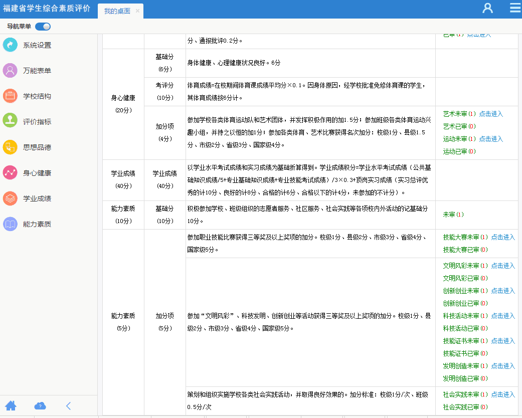 福建省中职学生综合素质评价系统