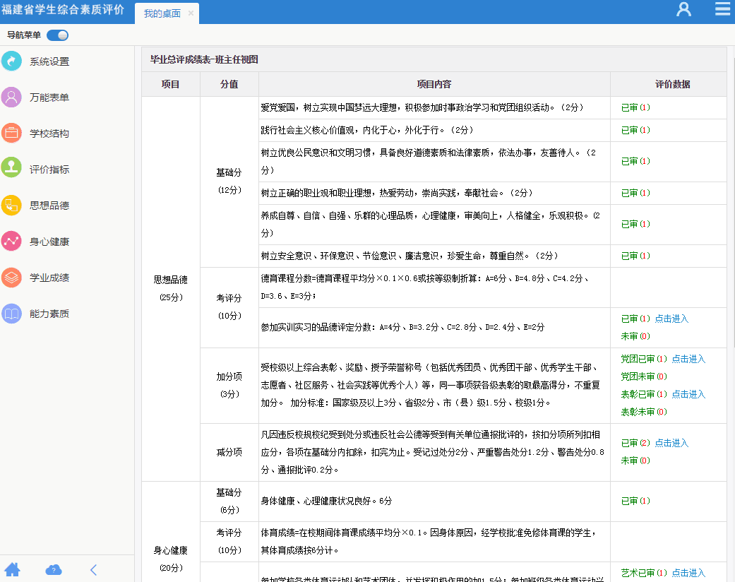 福建省中职学生综合素质评价系统