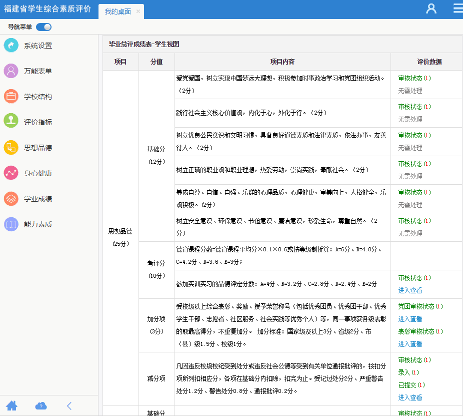福建省中职学生综合素质评价系统