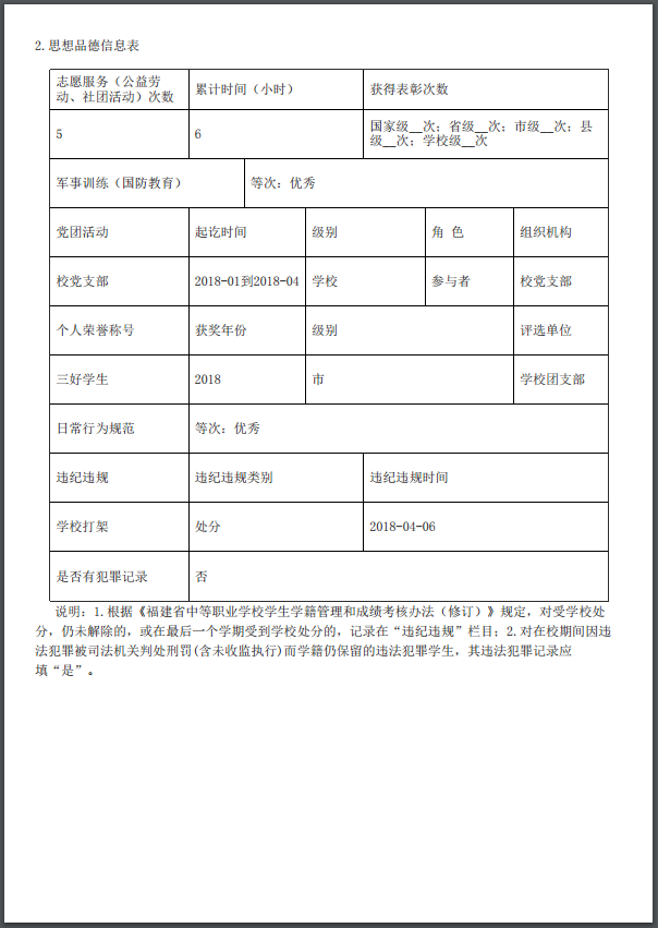 福建省中职学生综合素质评价系统
