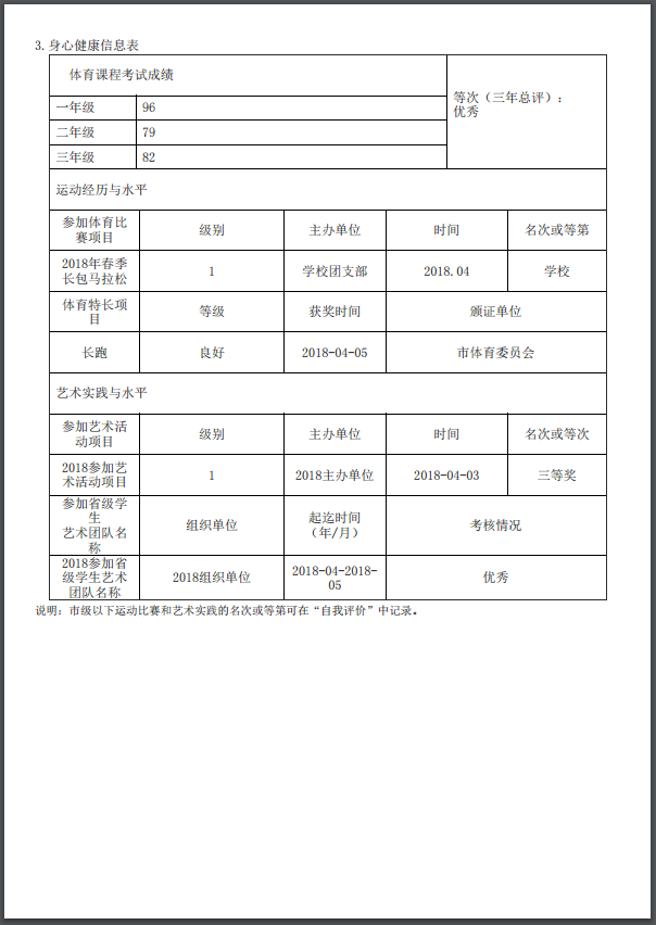福建省中职学生综合素质评价系统