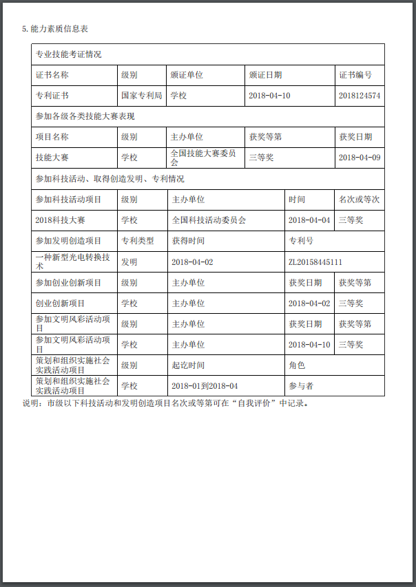 福建省中职学生综合素质评价系统